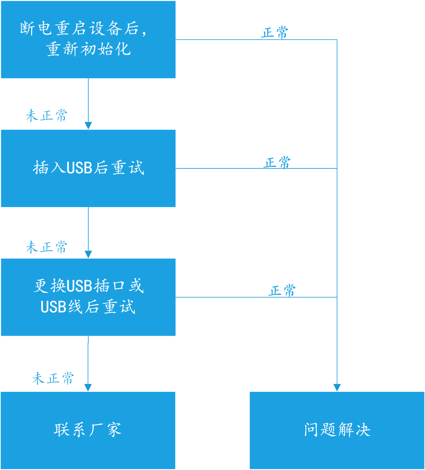 &#20048;&#40060;&#32593;&#39029;&#29256;&#45;&#20048;&#40060;&#40;&#20013;&#22269;&#41;