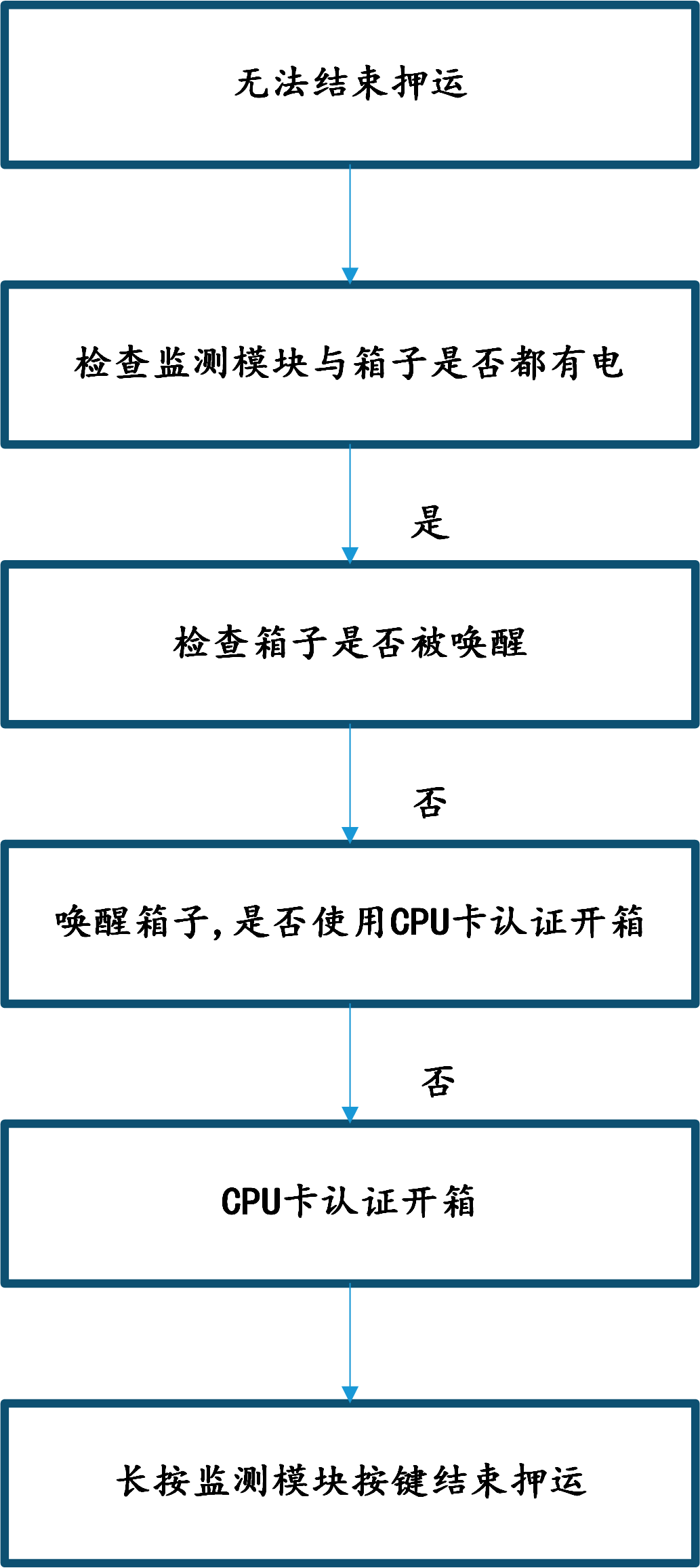 &#20048;&#40060;&#32593;&#39029;&#29256;&#45;&#20048;&#40060;&#40;&#20013;&#22269;&#41;